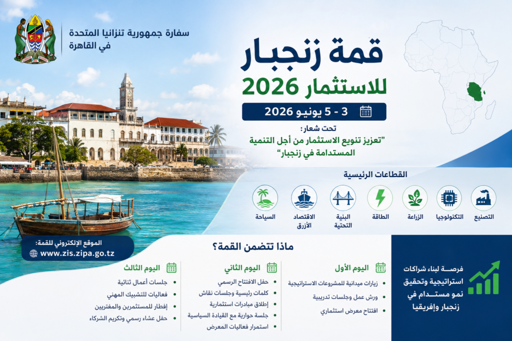 قمة زنجبار للاستثمار 2026